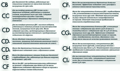 ???°???»?? ???»?? ?±?µ???·???????????? ?? ?????·?µ?»???????? ?????????°???µ?»?µ??.png