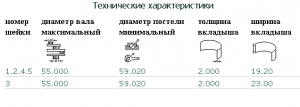 MS-34031 вкладыши коренные 0,25 TOYOTA 1S-4S